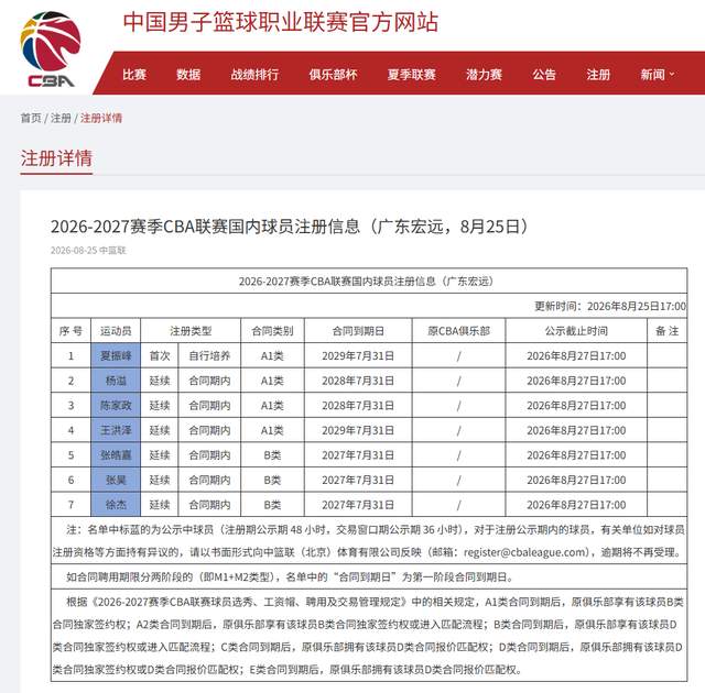 19岁中非混血新星国足首训!大腿肌肉引赞叹 邵佳一:他前途无量